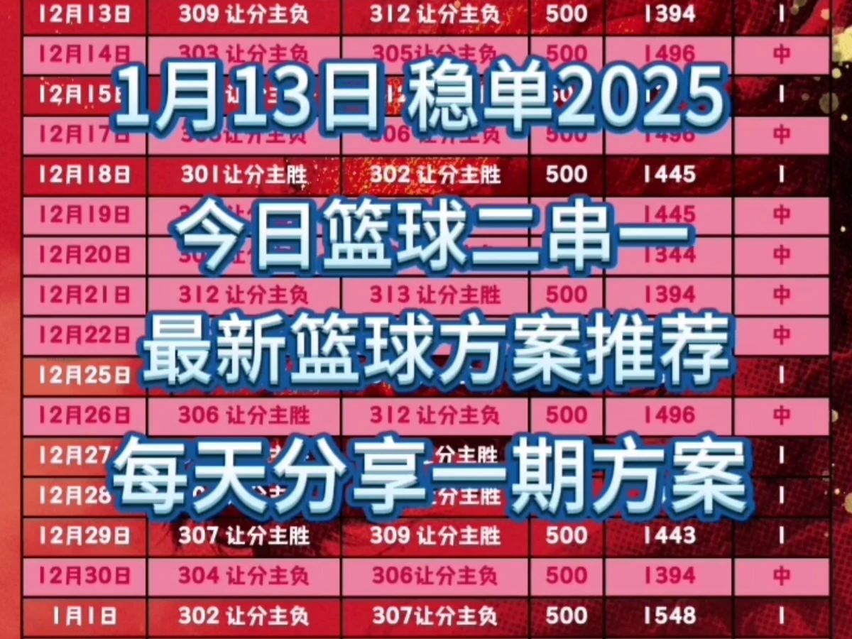 篮球训练技术动作视频下载教程_0